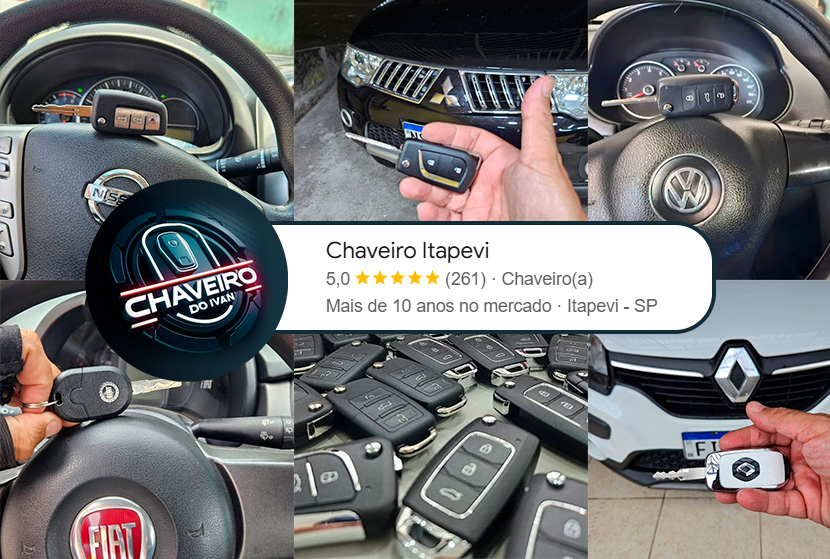 Chaveiro Automotivo